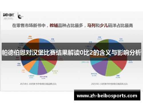 帕德伯恩对汉堡比赛结果解读0比2的含义与影响分析